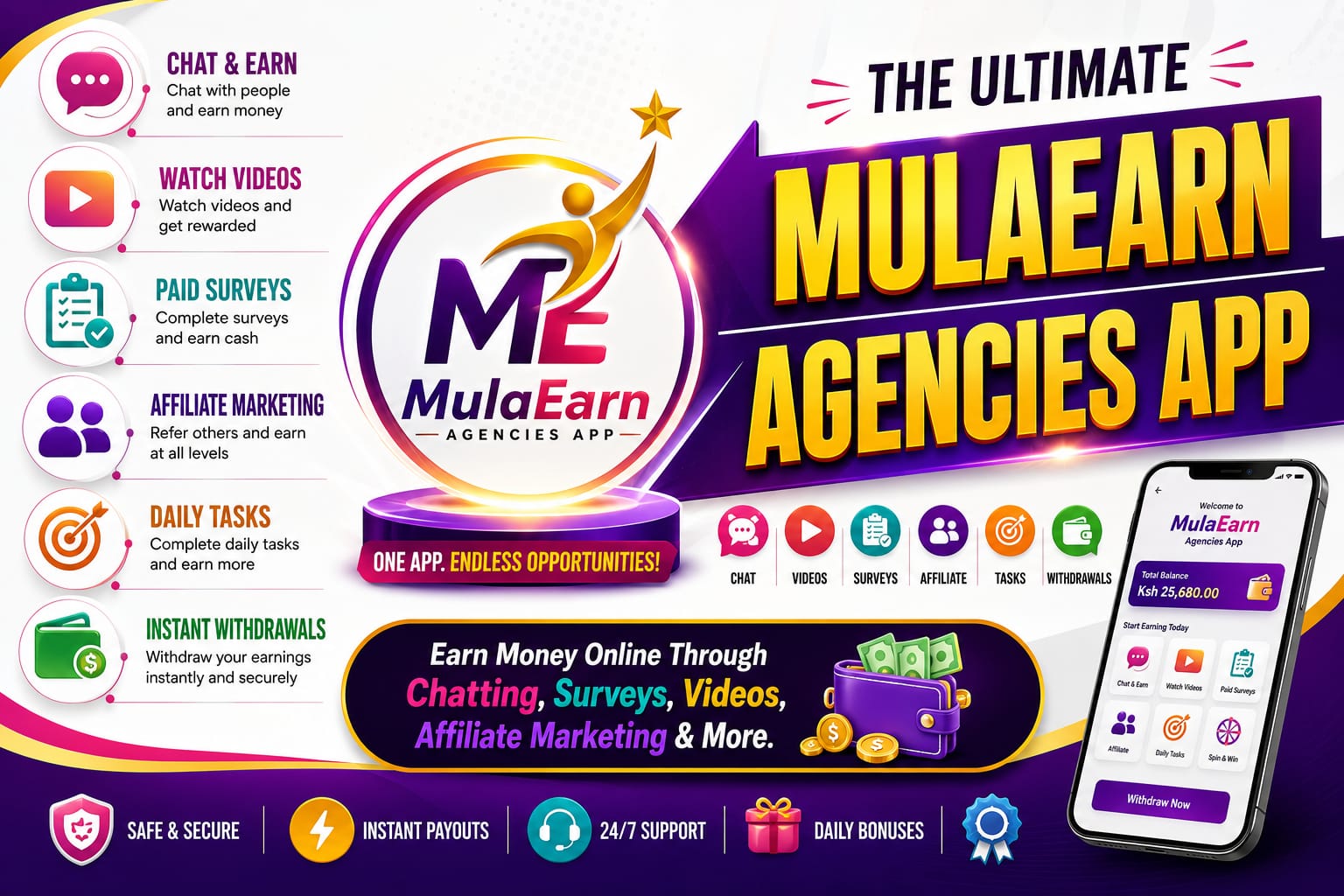 MulaEarn 2026 Review – Latest Guide, Features, Registration, and Platform Overview