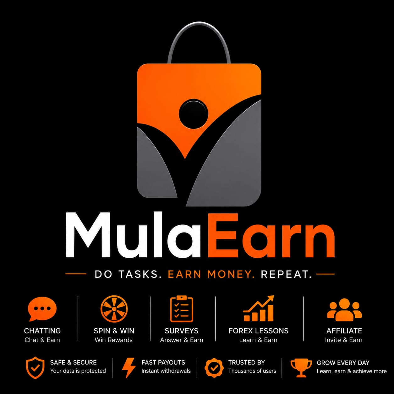 MulaEarn
